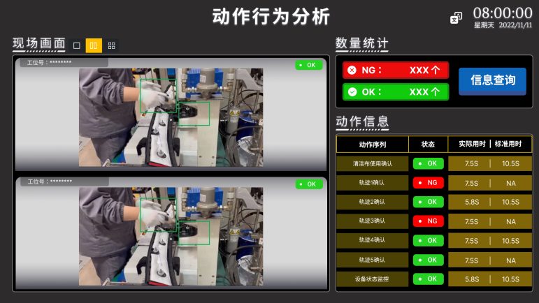 总装 SOP 动作行为分析界面